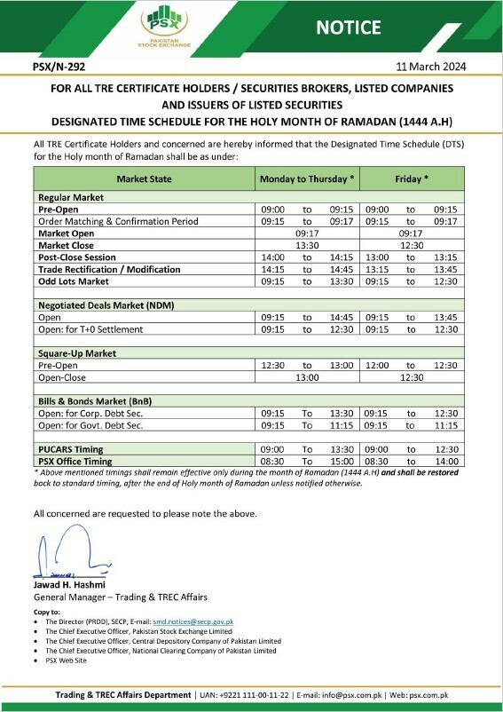 Trading hours: PSX issues Ramazan timings