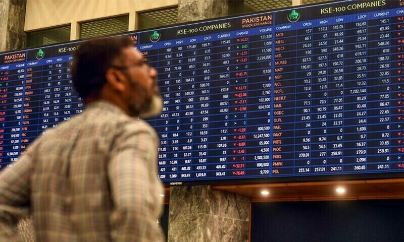 KSE-100 gains on heavyweight stocks