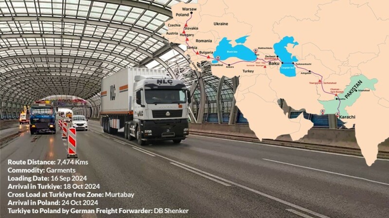 Expanding transit trade to Europe: NLC carries out first shipment from Karachi to Warsaw